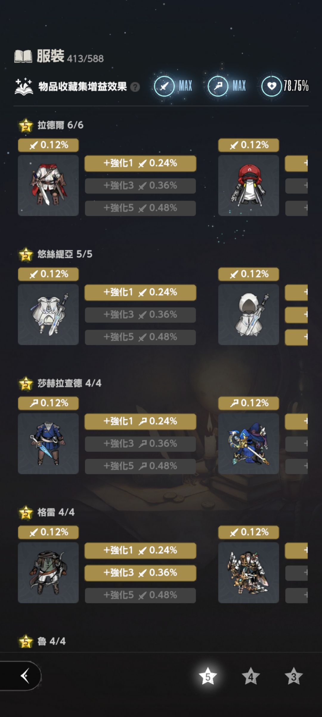最后一件服装集齐，全服装全图鉴！_图3