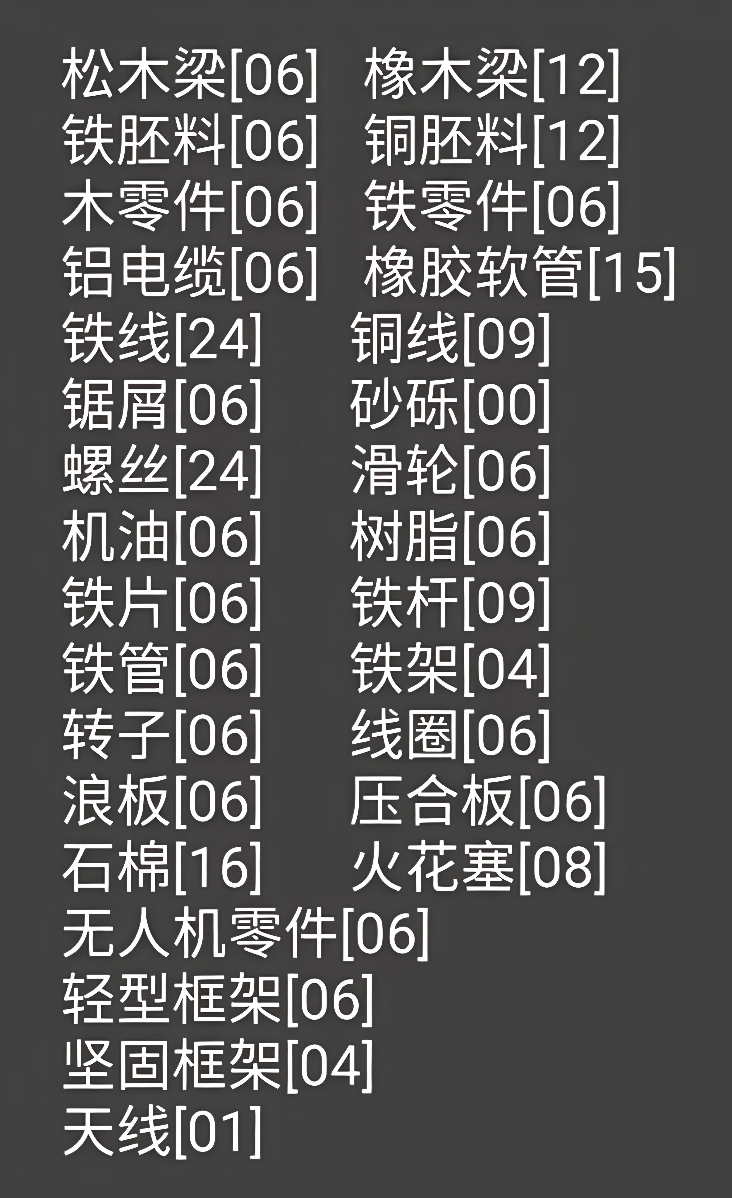 荒地，定居点问题答疑_图3