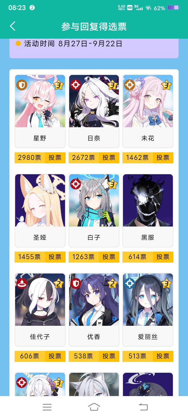 哎，不是哥们儿，这谁投的黑服，连优香和佳代子都超过了_图3