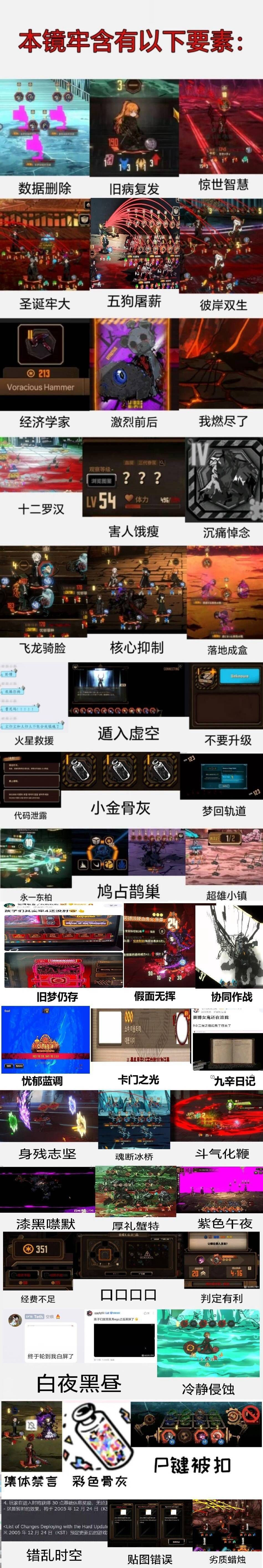 Bug，以及饰品合成表（B站搬运）_图2