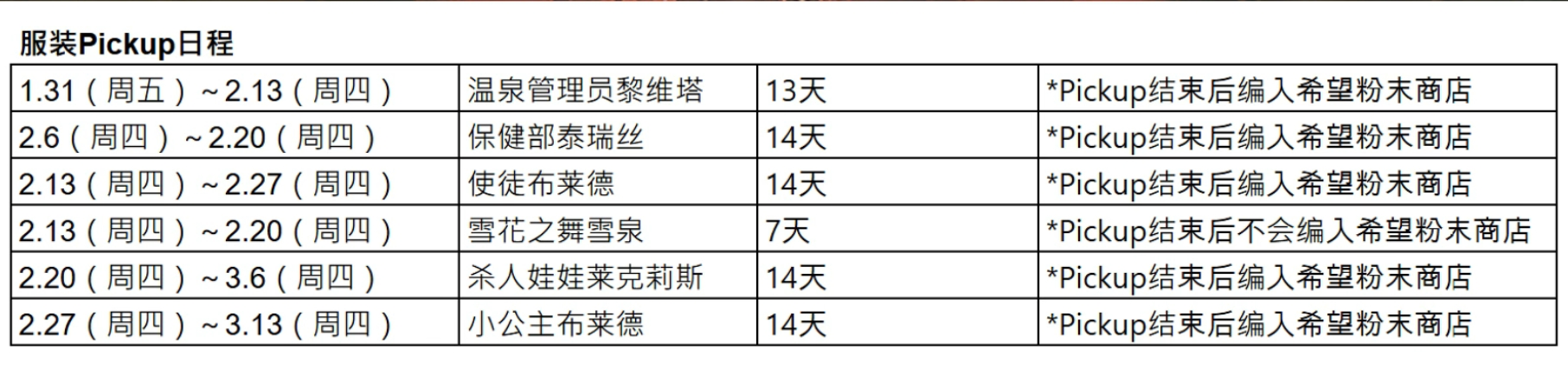 2月13号更新_图2