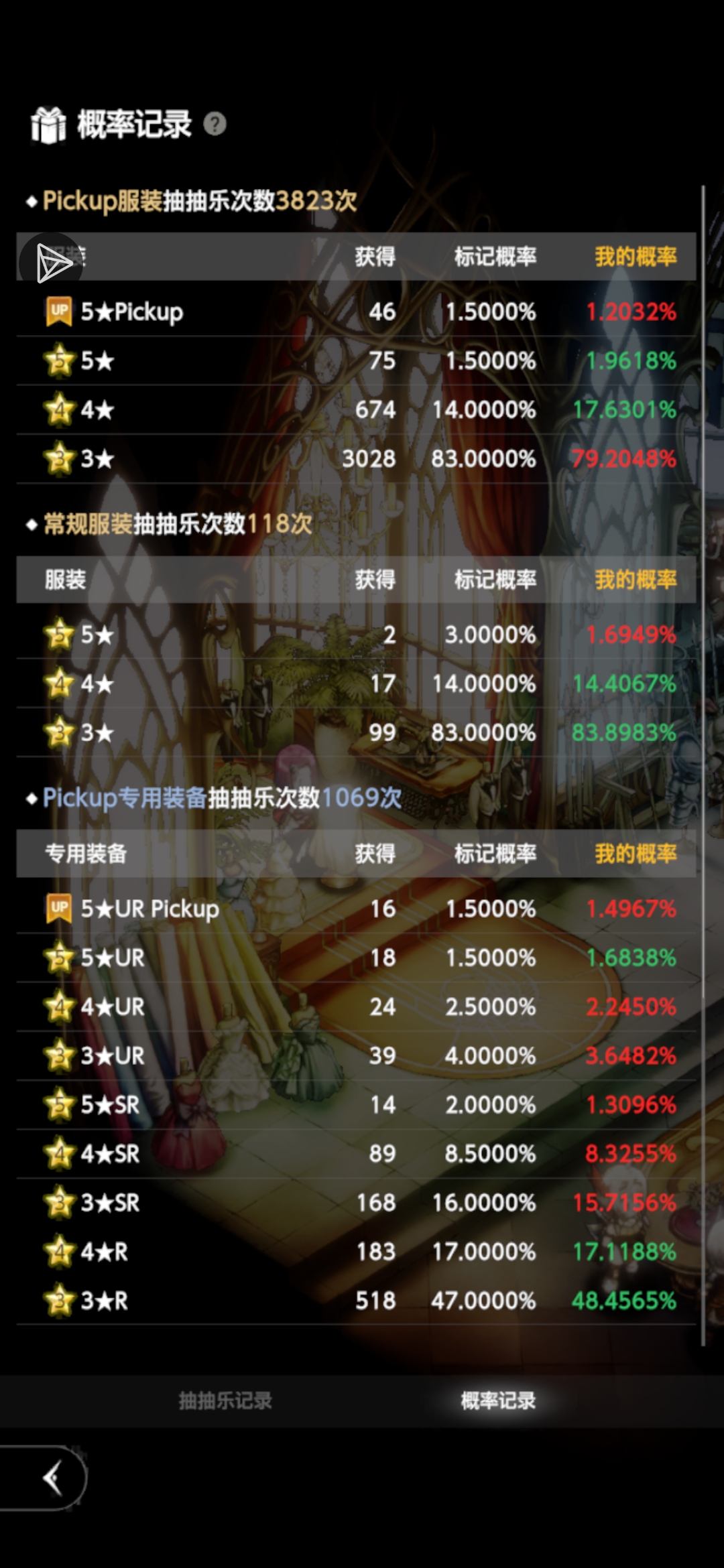 抽卡比非大赛_图1