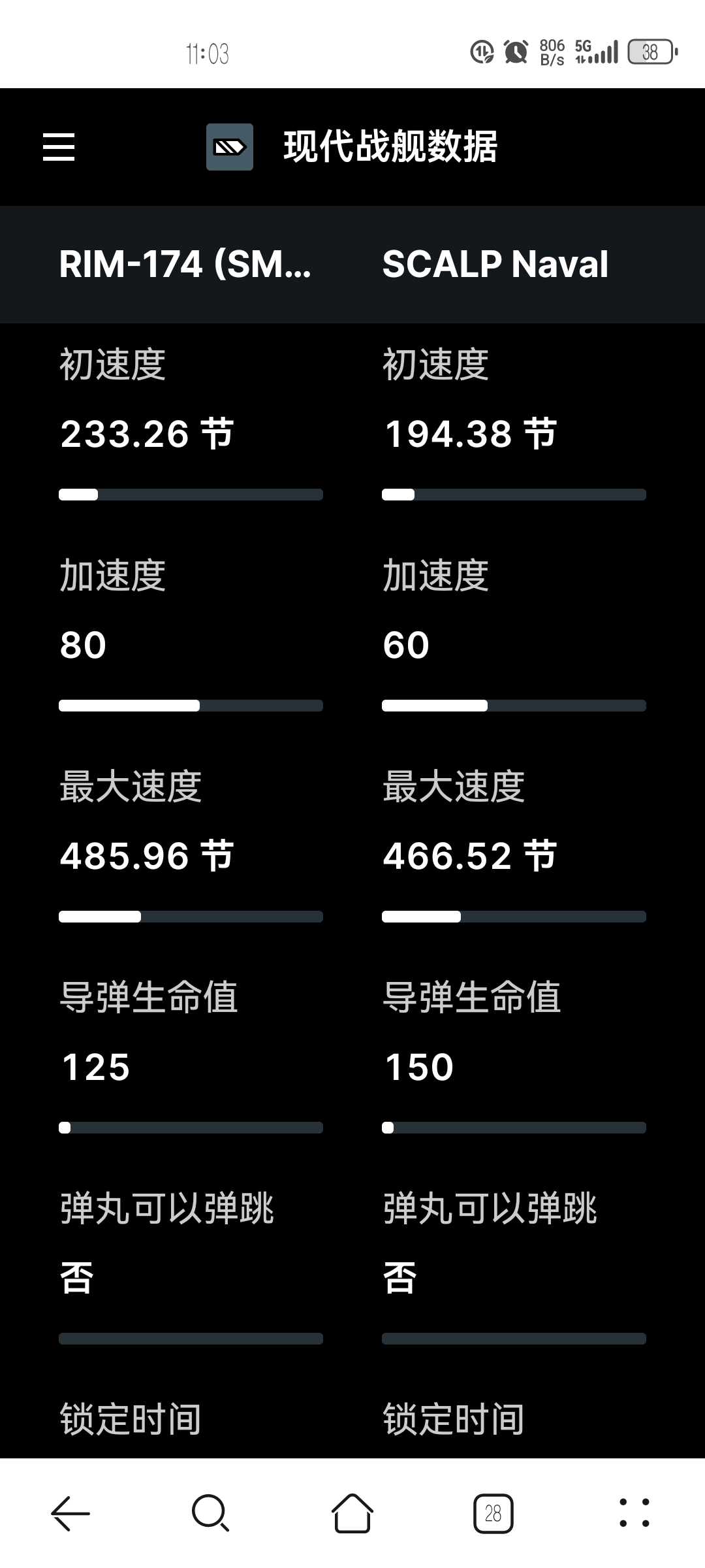 [数据比较]版本更新后数据网站解读：提顿主炮，布拉莫斯二，风暴阴影_图2