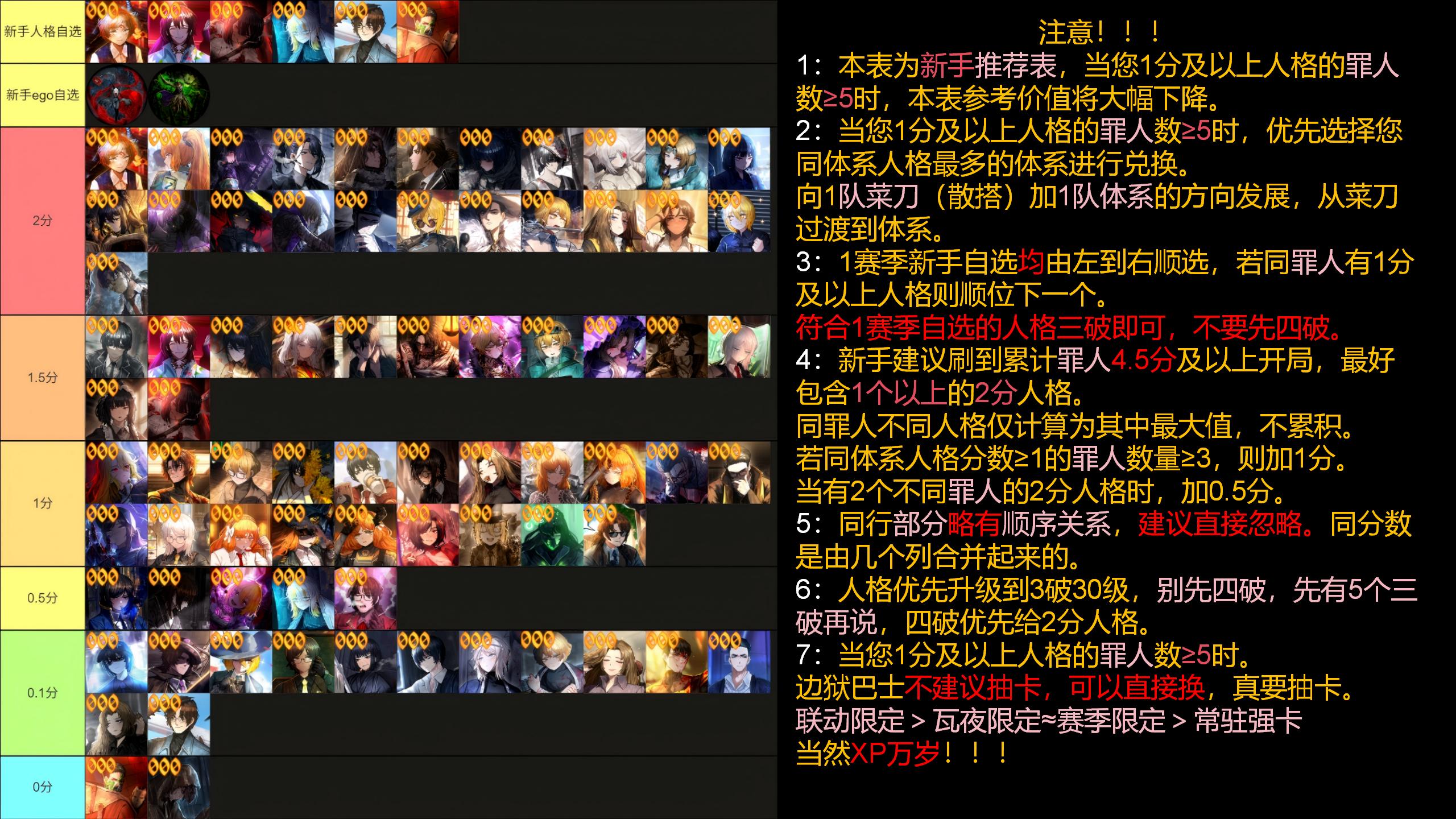 边狱巴士新手向推荐表_图1