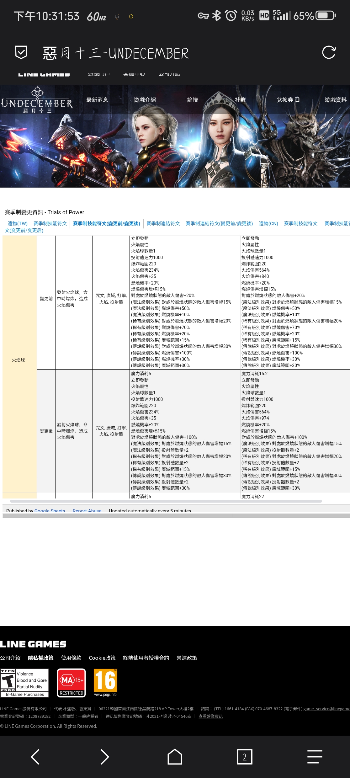 新遗物，技能变更以及链接变更信息_图3