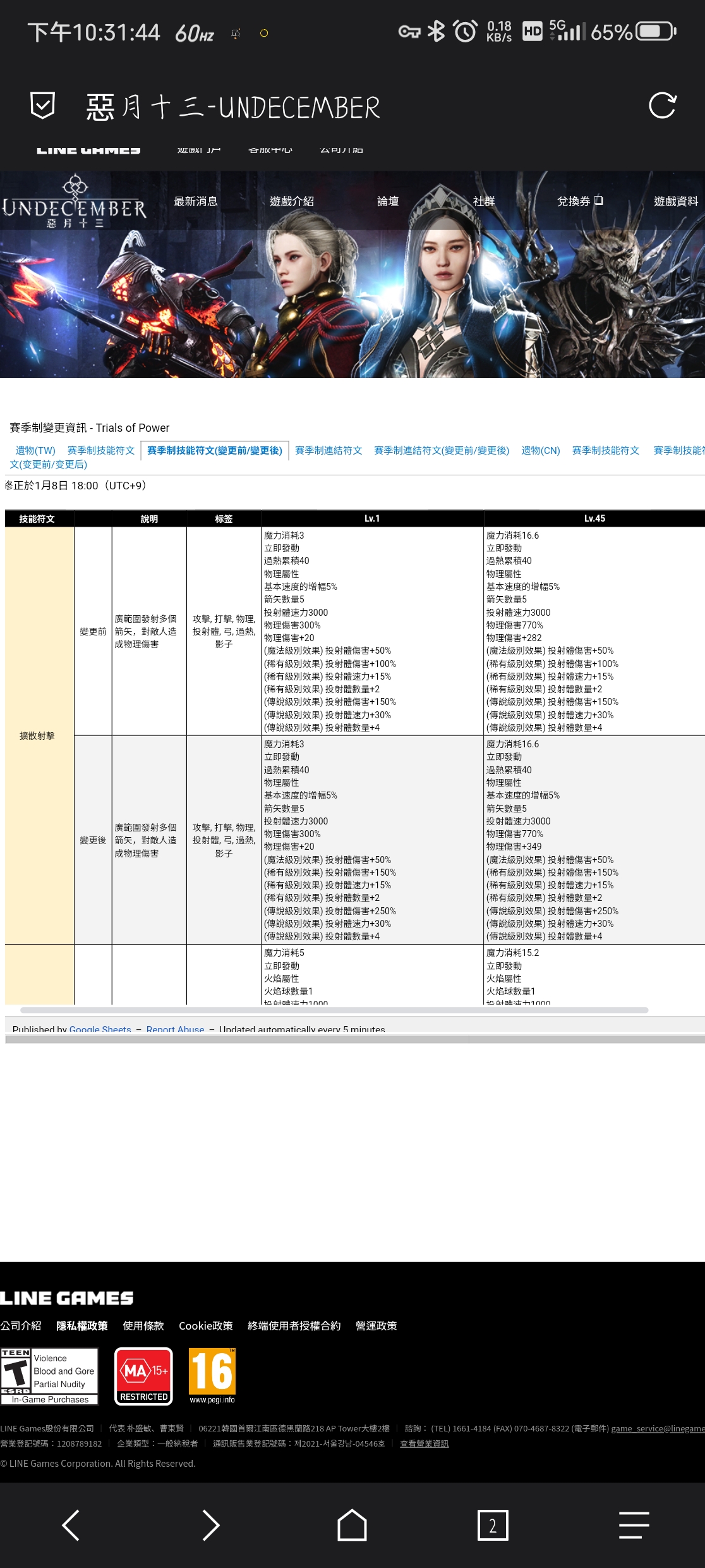 新遗物，技能变更以及链接变更信息_图3