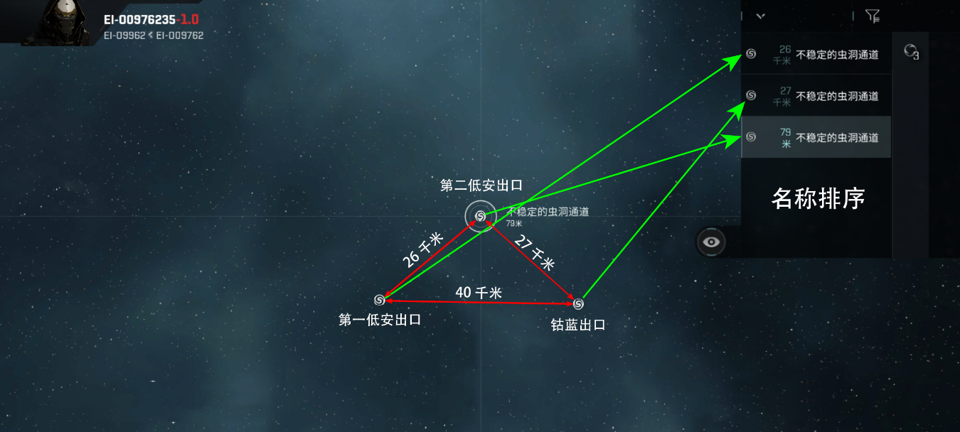 不稳定虫洞介绍_图2