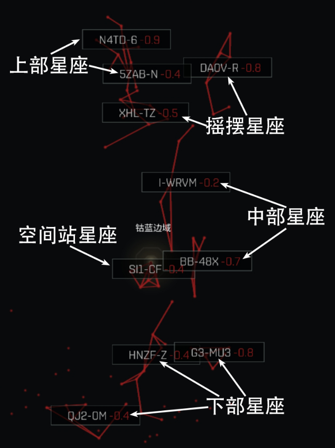 不稳定虫洞介绍_图3