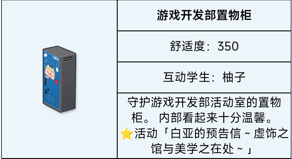 柚子互动家具要从活动获取，无法通过常规锻造手段活动，错过的话就只能等复刻了_0