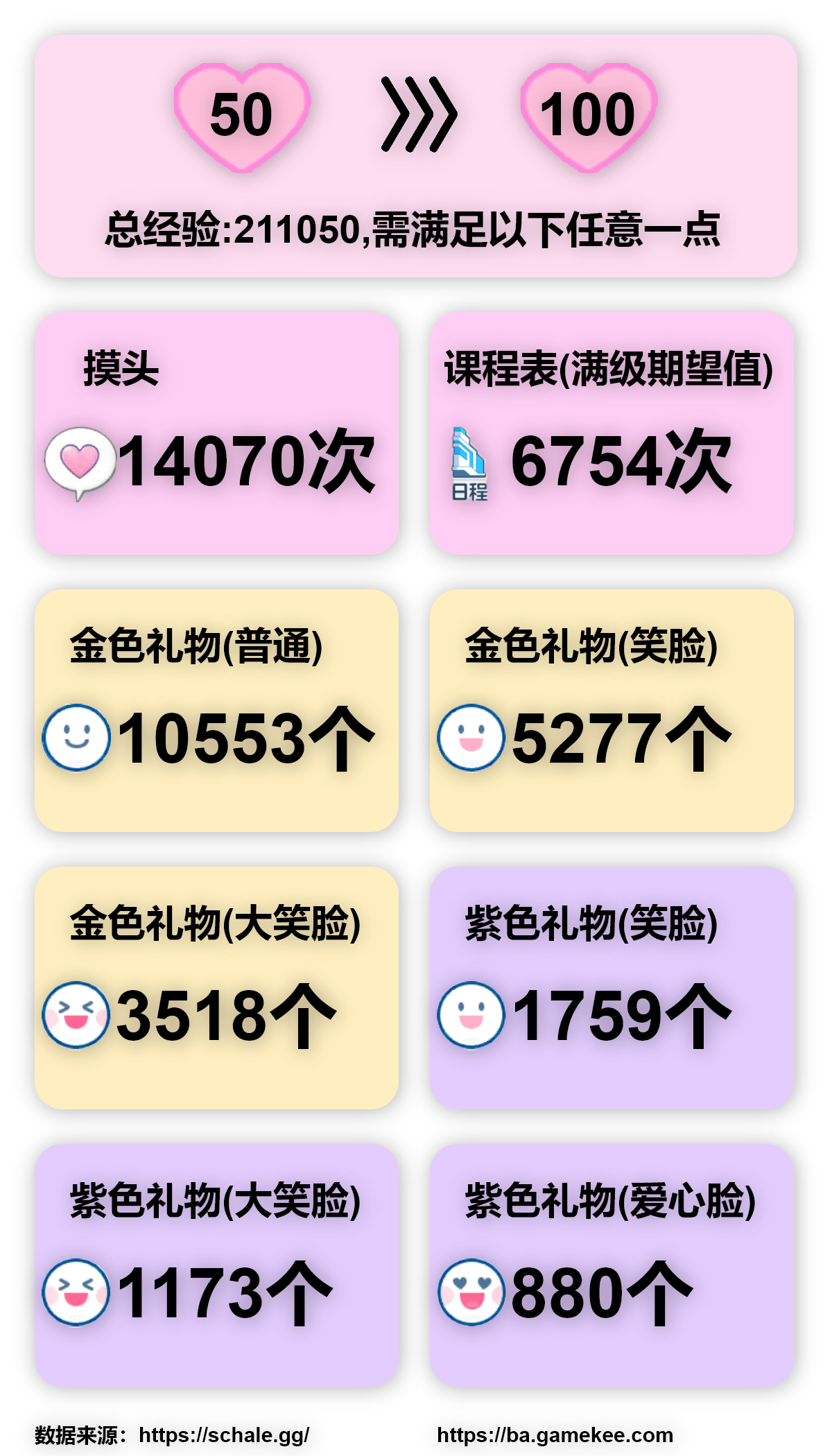 不瞒你说，可能接下来是10倍关系_1