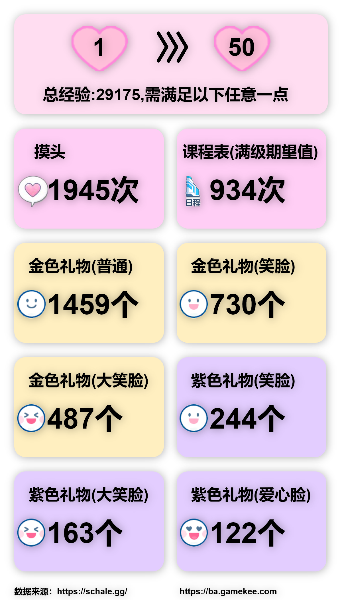 不瞒你说，可能接下来是10倍关系_0