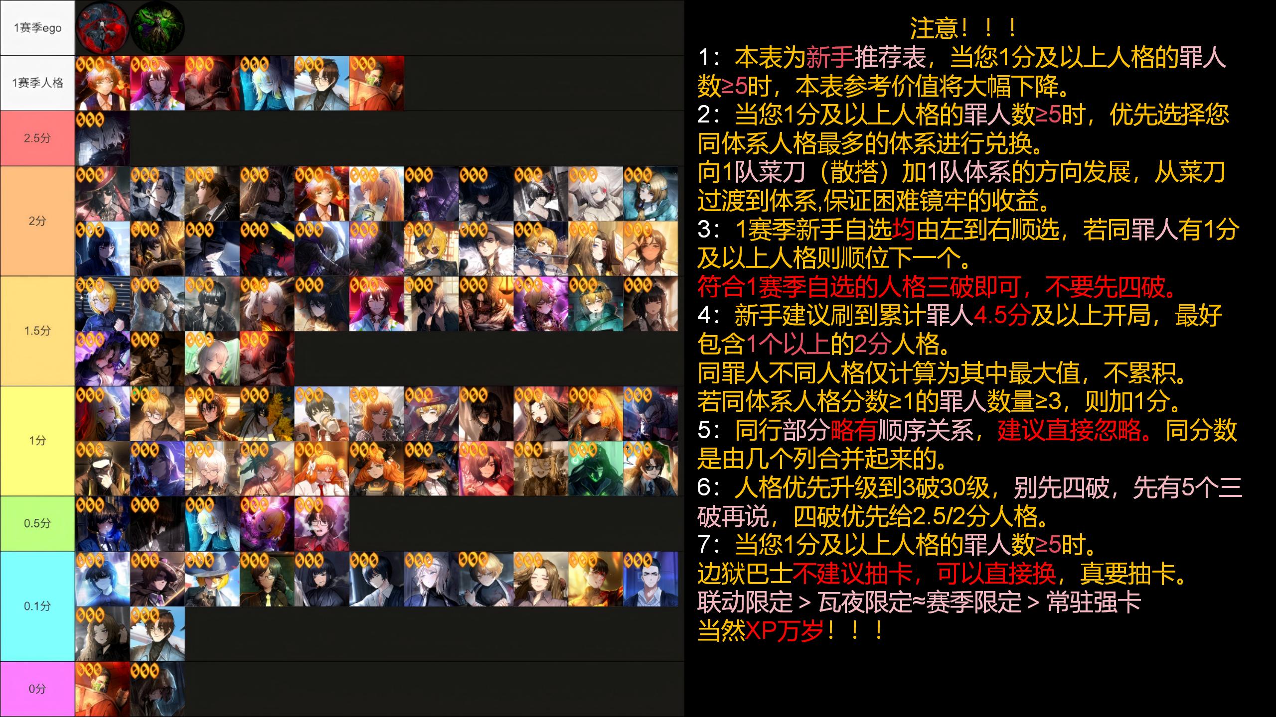 评论图片