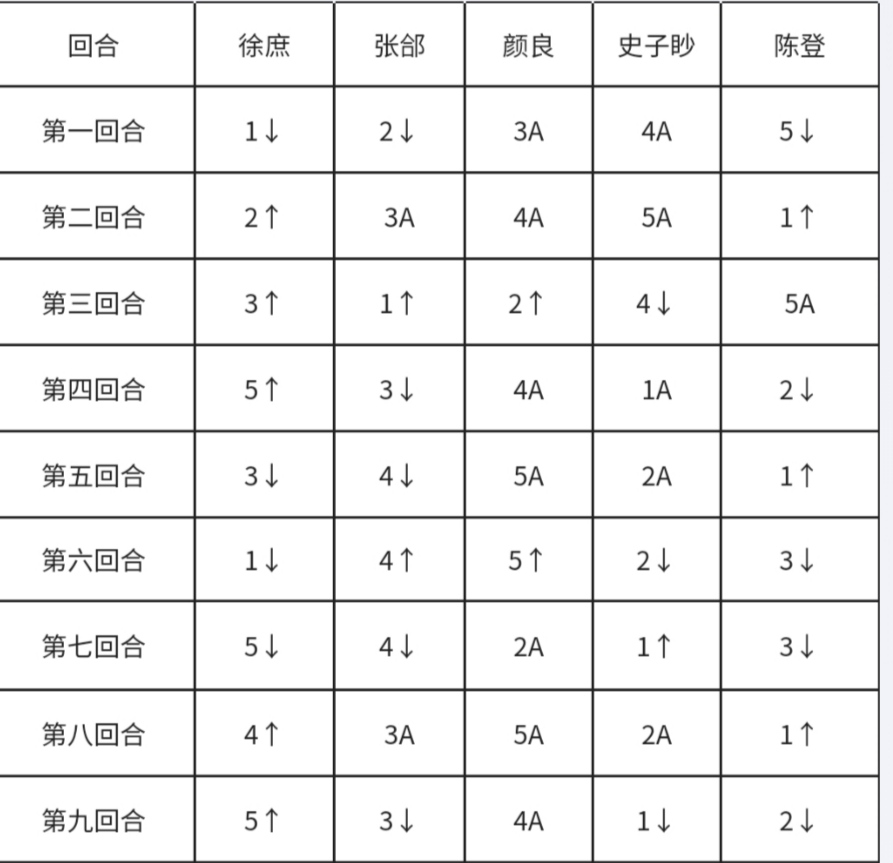 评论图片