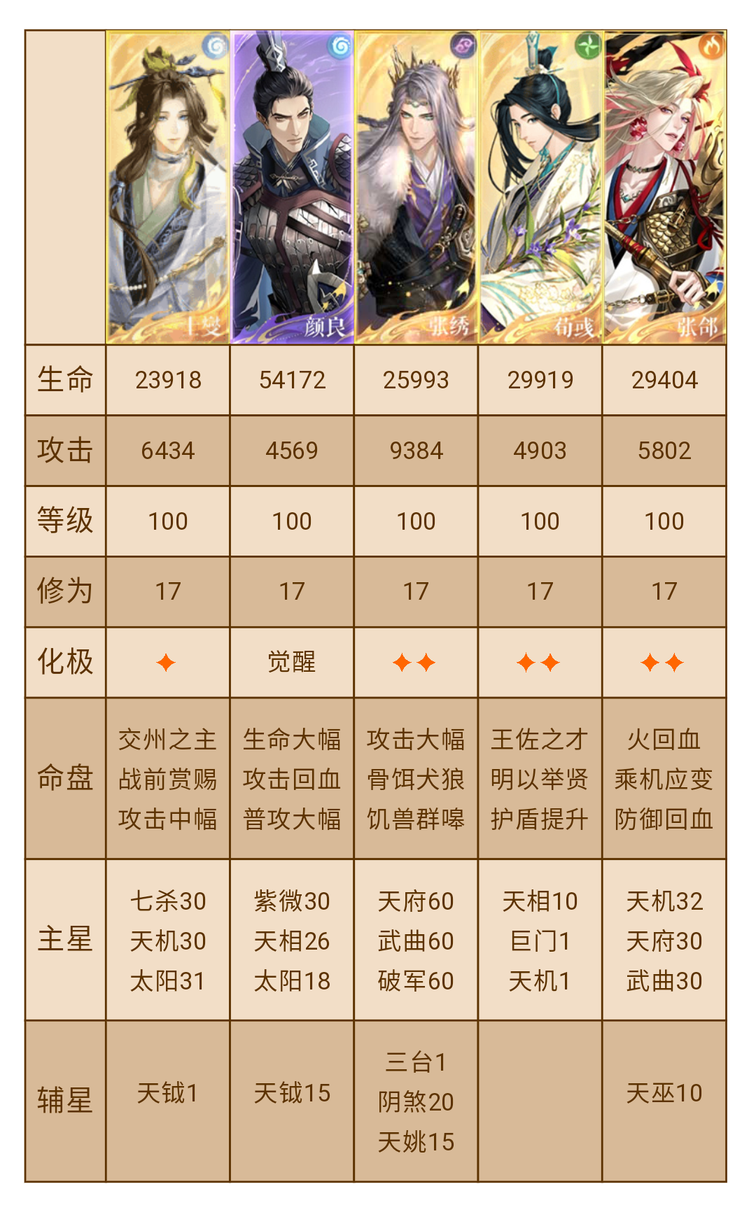 评论图片