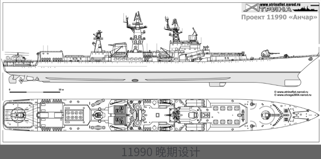 舰船推荐:红海军的坠落新星——RF Ancher (Project 1199)_图2