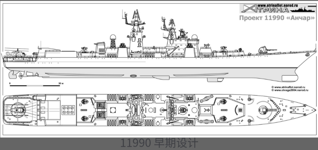 舰船推荐:红海军的坠落新星——RF Ancher (Project 1199)_图3