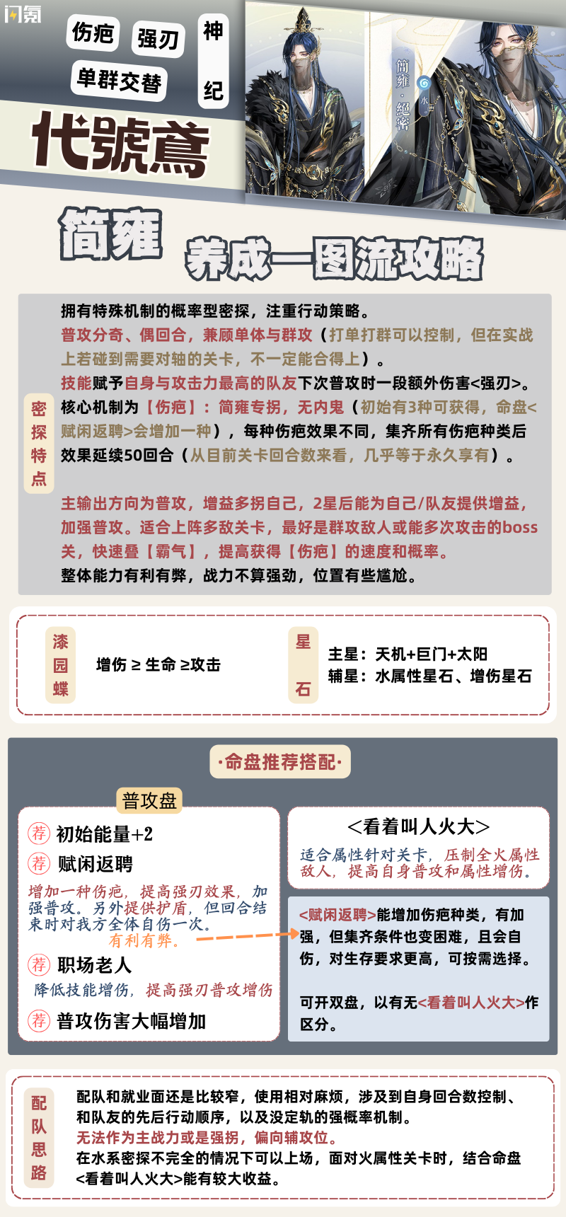 ?【简雍】一图流攻略 ?_图1