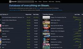 《使命召唤:战区 2》今日正式上线,Steam在线玩家数已突破4...