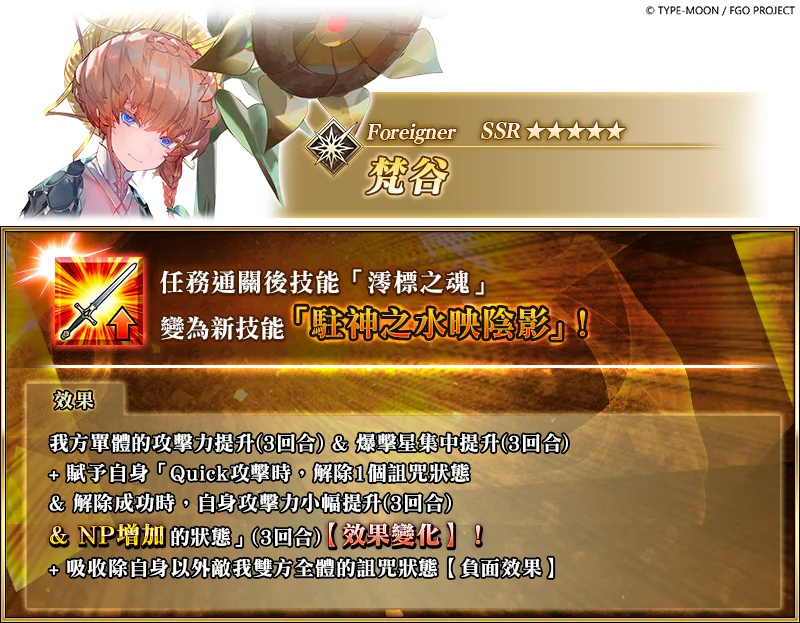 undefined