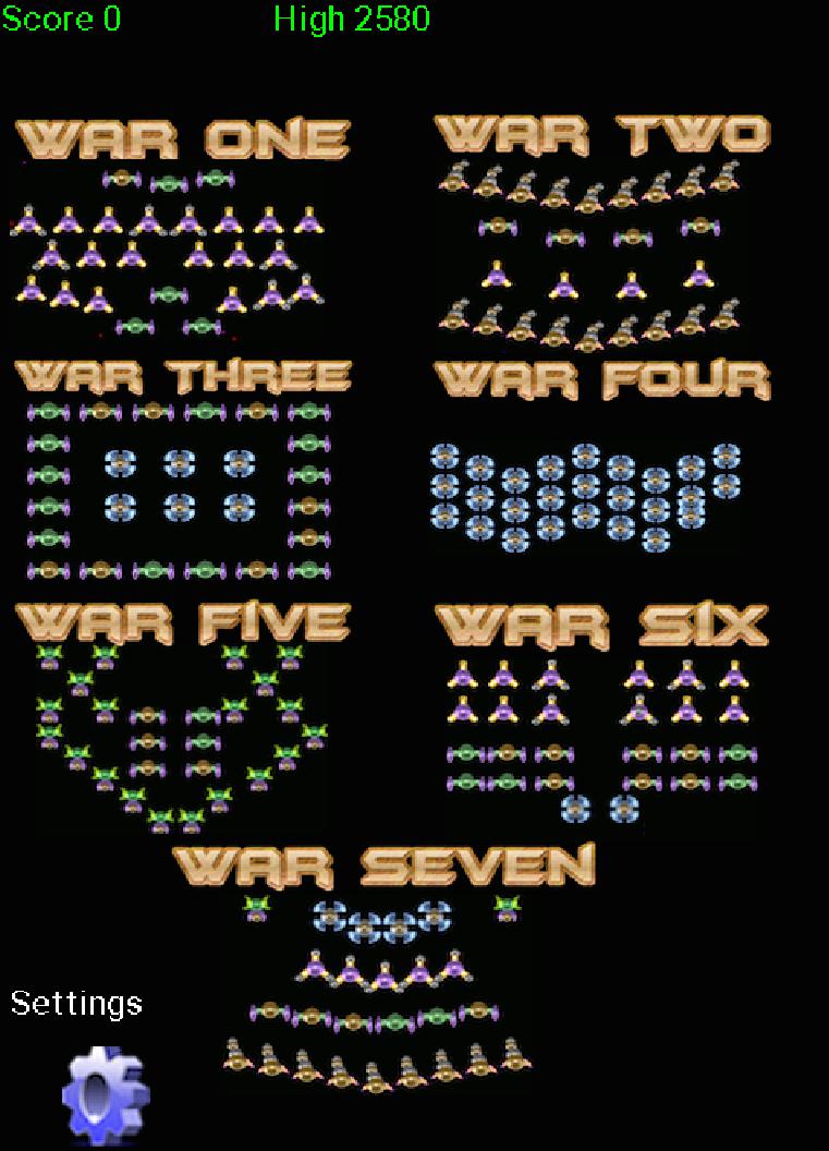 Seven Wars Of The Stars
