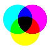 CMYK Color Mixing Game