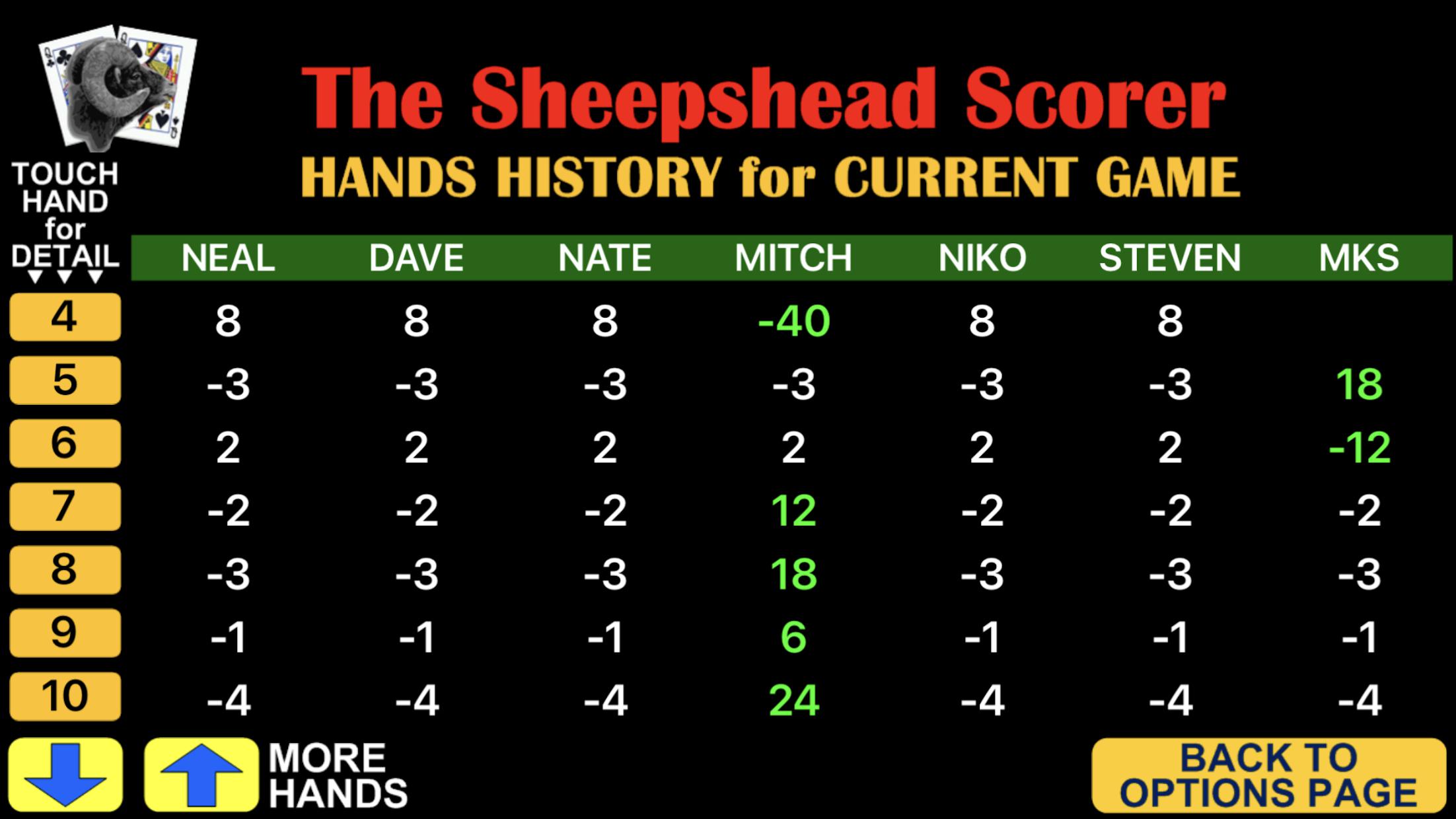 Sheepshead Scorer_截图_3