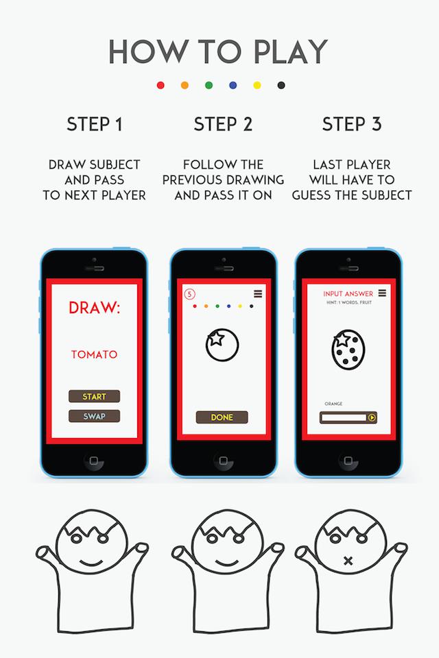 Who Can't Draw - Party game!_游戏简介_图2