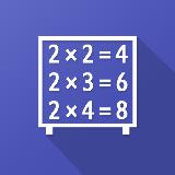 Multiplication table - learn easily, mathematics