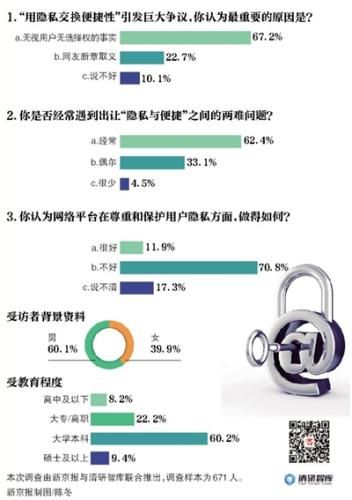 大数据时代，用户如何夺回自己的隐私？ 图片5