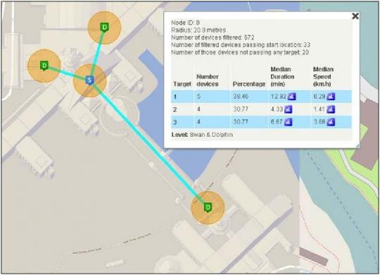 fake location怎么设置定位