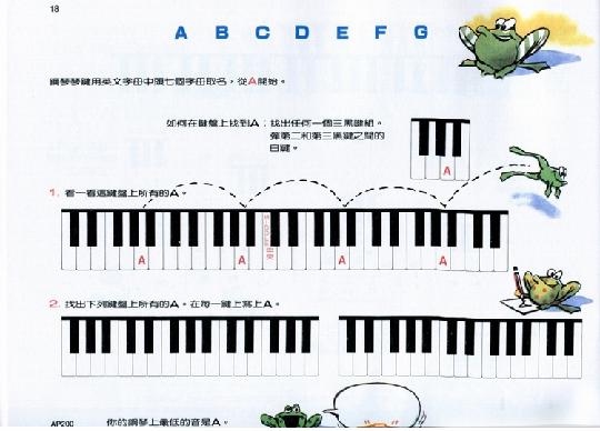 钢琴块1音乐列表