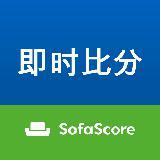 SofaScore 即时比分 应用程序 SofaScore 即时比分 应用程序