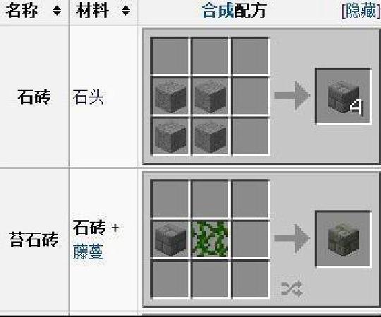 我的世界合成台怎么做