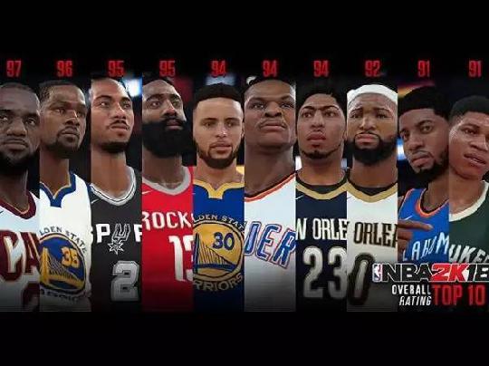 nba2k18怎么解锁历史球员？简单几步让老将解锁 图片1