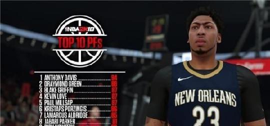 nba2k18怎么换战队？nba2k18怎么和好友一起玩？ 图片1