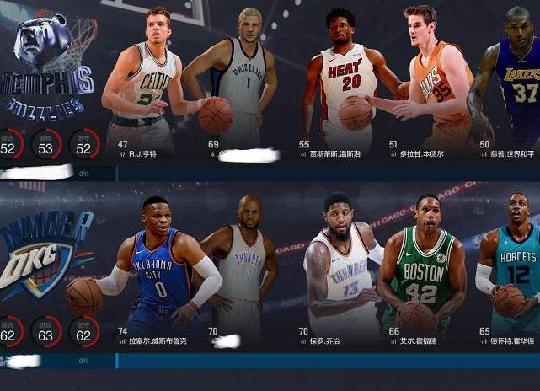 nba2k怎么玩？新手上手指南攻略 图片1