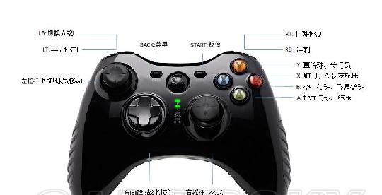 实况足球360手柄操作xbox360 实况足球攻略 Ourplay