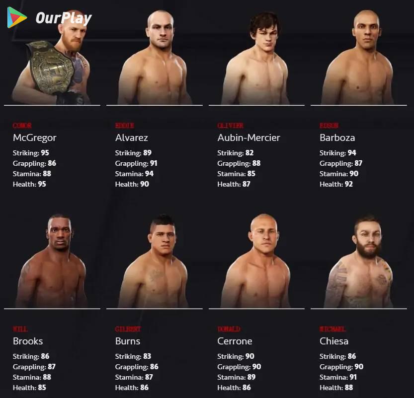 EA SPORTS™ UFC游戏测评,EA SPORTS™ UFC怎么样