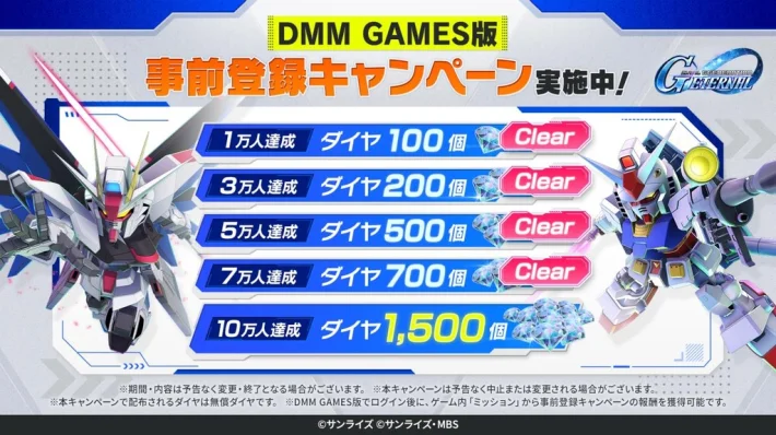 《SD高达 G世代 永恒》DMM GAMES版事前注册人数突破7万人！