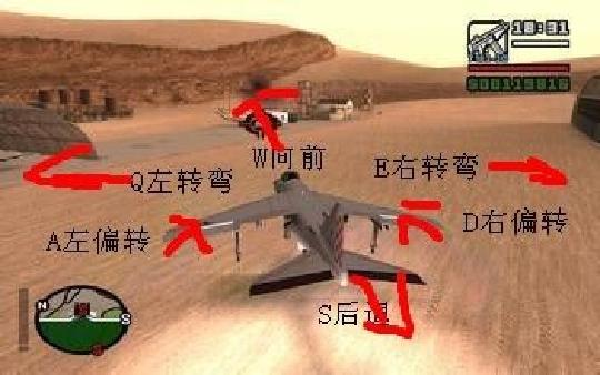 undefined
