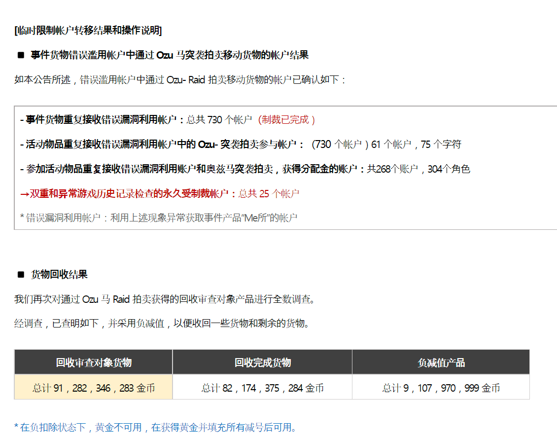 DNF 243个误封用户补偿 图片2