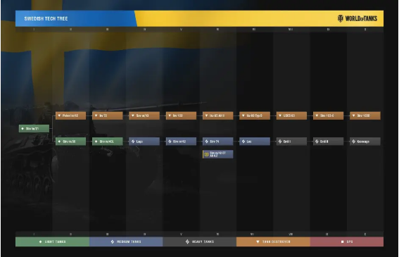 坦克世界科技树 图片6