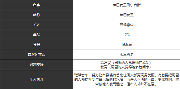 宿命回响萨巴女王 图片1