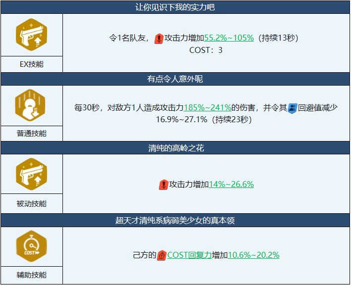 碧蓝档案日鞠 图片1