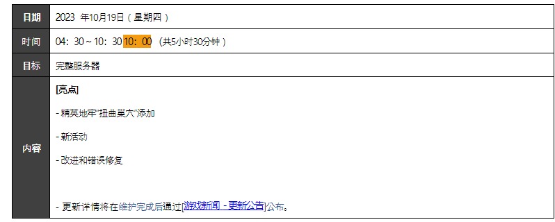 DNF（已完成）10月19（周四） 定期保养信息 （04：30 ~ 10：00） 图片1