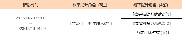 《原神》 「苍流踏花」祈愿：「磐祭叶守·神里绫人(水)」概率UP！ 图片1