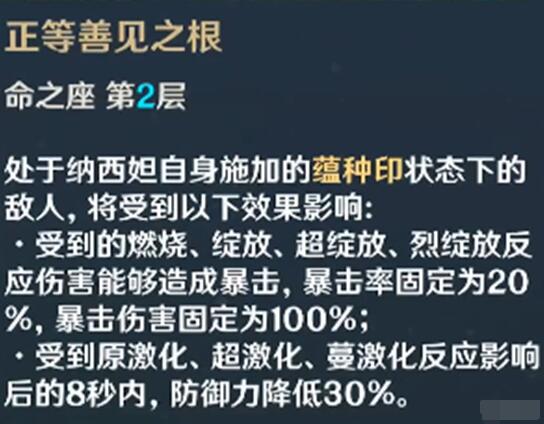 【提瓦特轶闻】深度解析水神芙宁娜强度毒点，为什么用着不顺手? 图片3