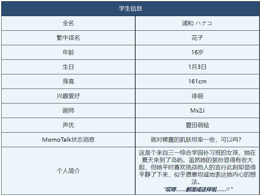 水花子碧蓝档案 图片1