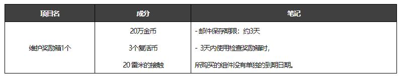 《地下城与勇士》​1/18（星期四）临时维护通知 图片3