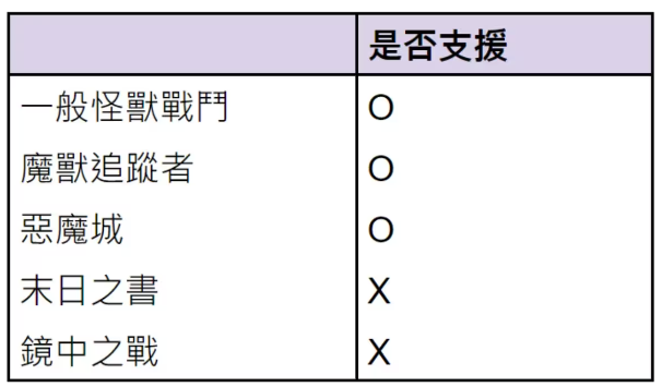 棕色尘埃2周年庆 图片15